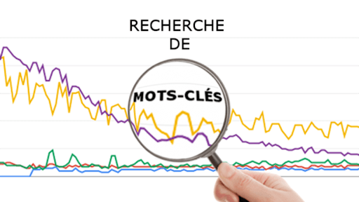 RECHERCHE DE MOTS CLÉS