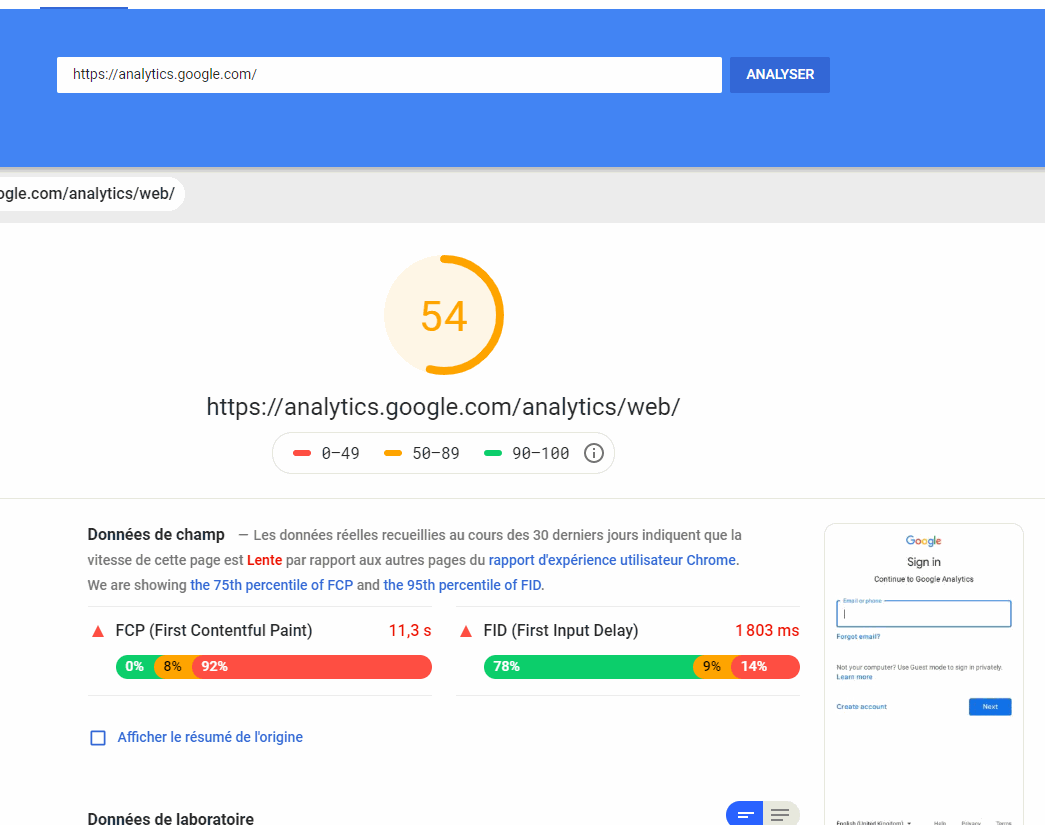 tester la vitesse de chargement de site google