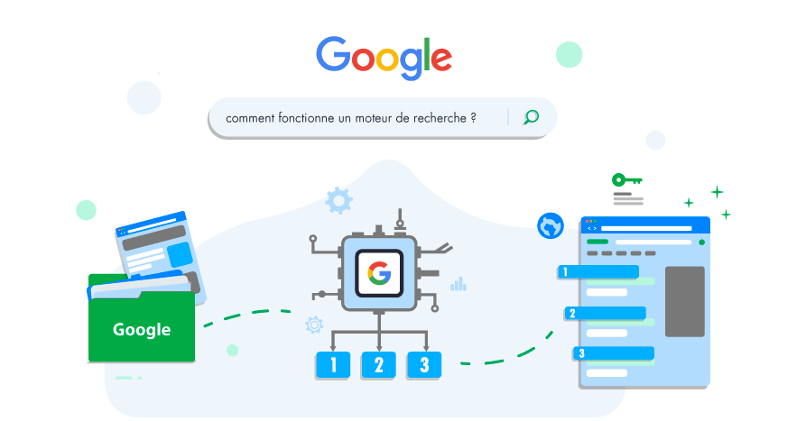 comment fonctionne un moteur de recherche google 2019 - pratiques SEO avancées